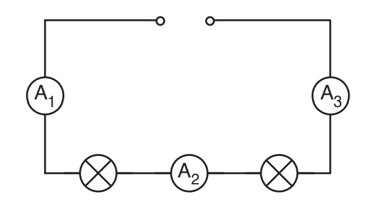 Series-Circuits-IGCSE-Physics-