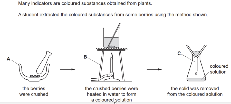 Past paper apparatus diagram showing apparatus labelled A, B and C