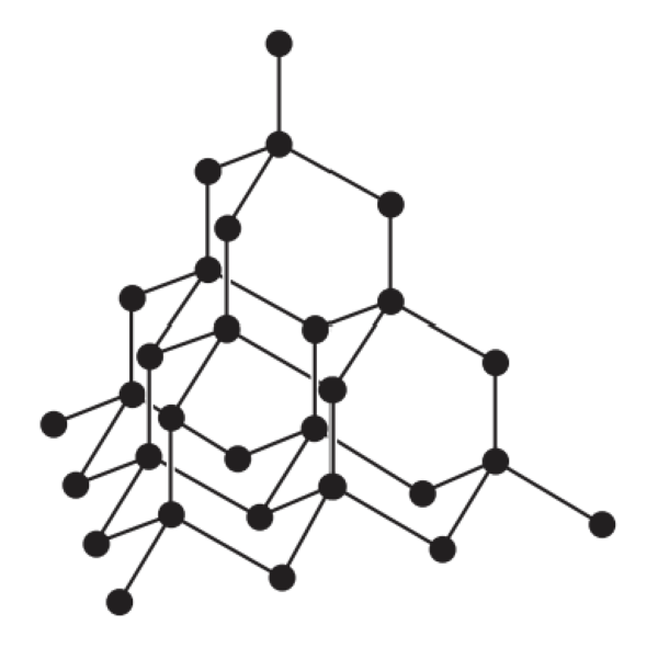 igcse-chemistry-diamond-notes
