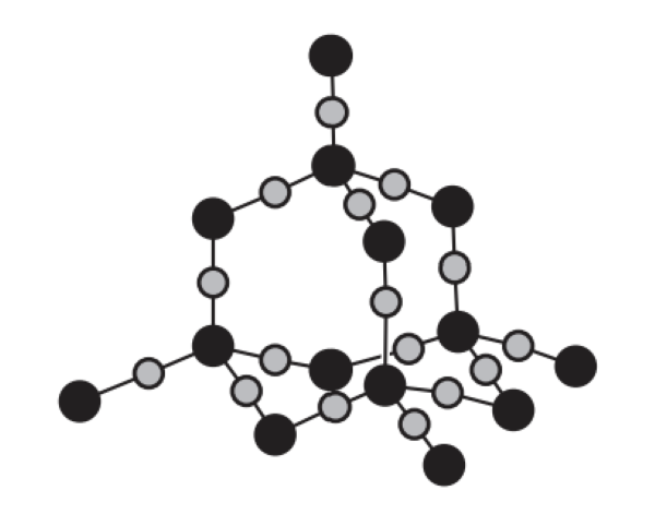 igcse-chemistry-silicon-dioxide-notes
