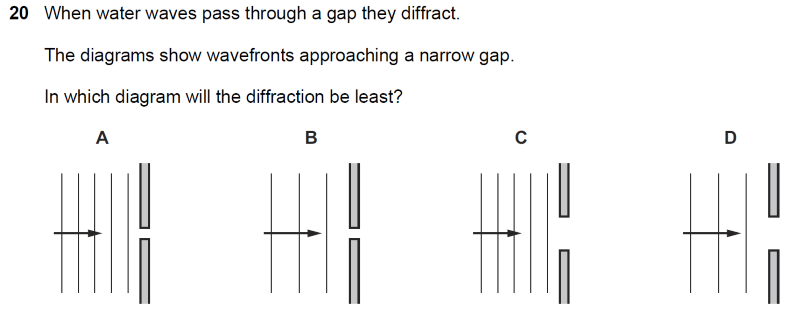 Quiz Image