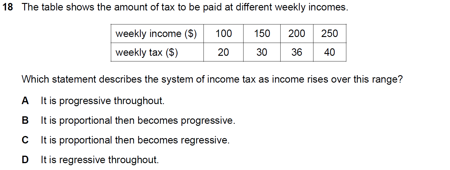 Quiz Image