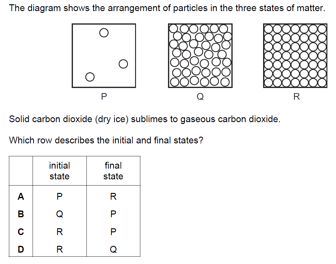 Quiz Image