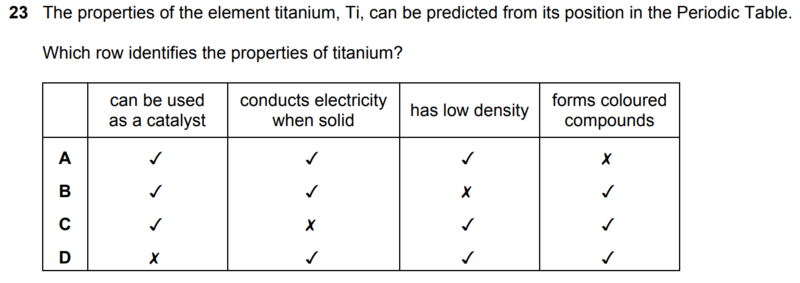 Quiz Image