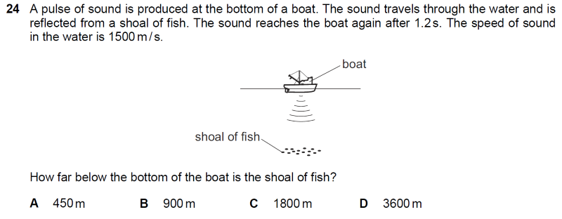 Quiz Image