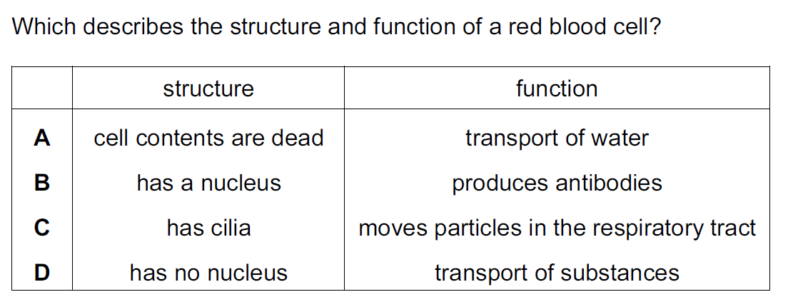 Quiz Image