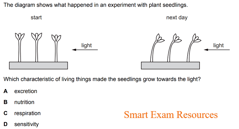 0610 IGCSE Biology | Smart Exam Resources 0610 IGCSE Biology | Smart Exam Resources