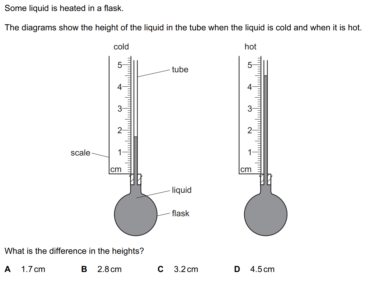 Quiz Image