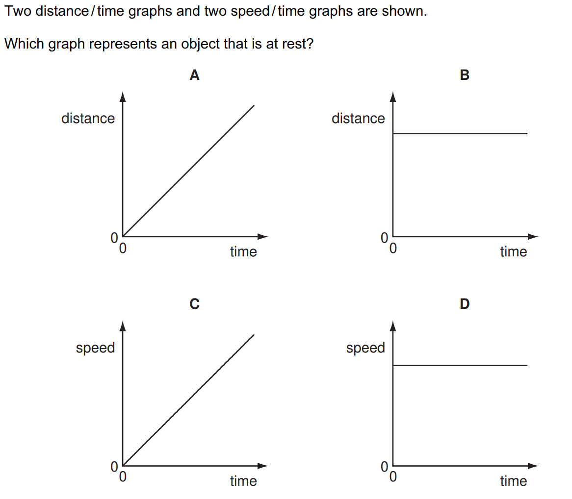 Quiz Image