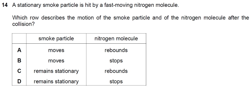 Quiz Image