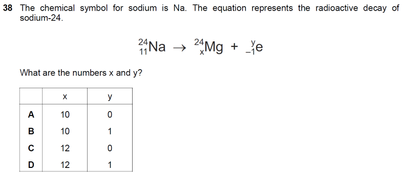 Quiz Image