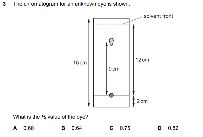 Quiz Image