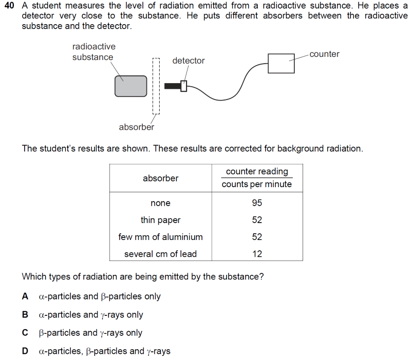 Quiz Image