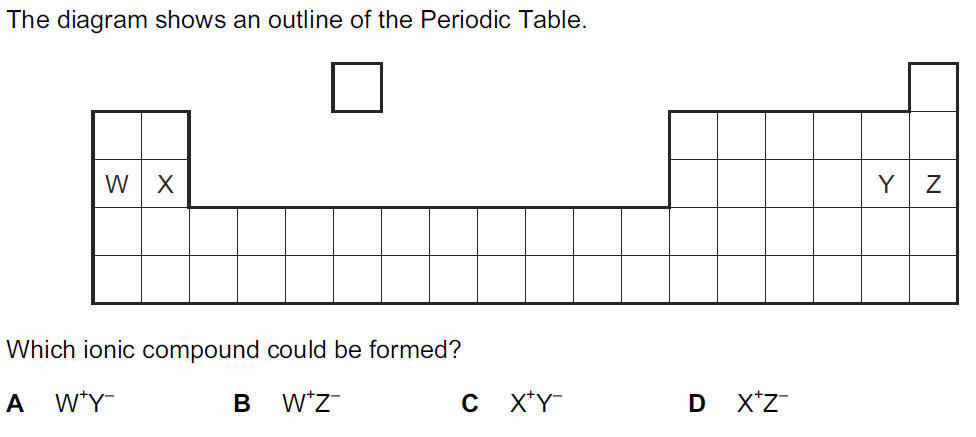 Quiz Image