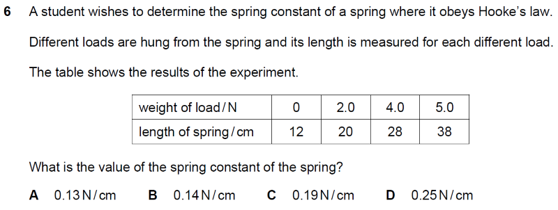 Quiz Image