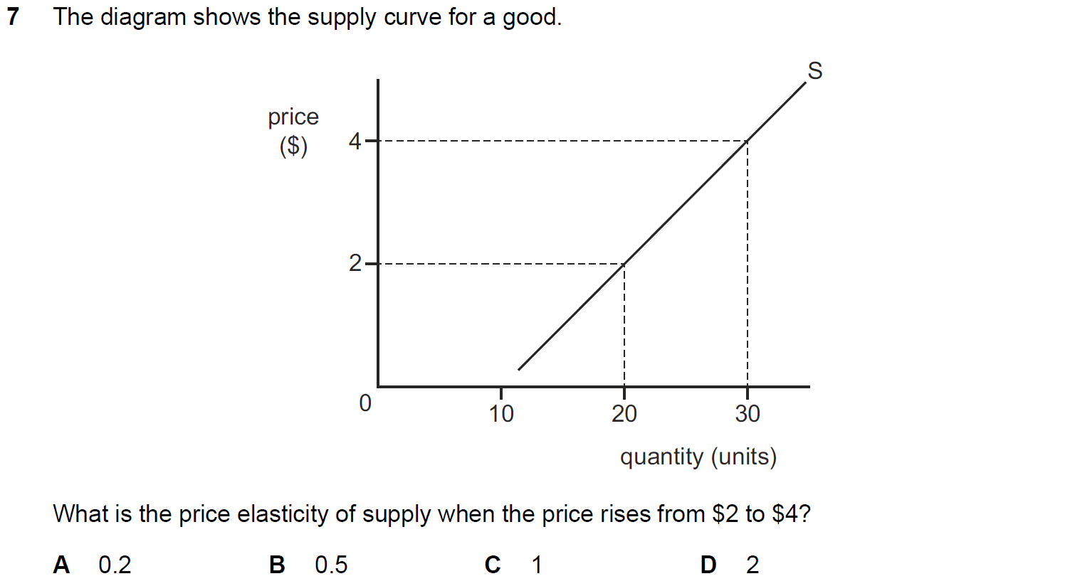 Quiz Image