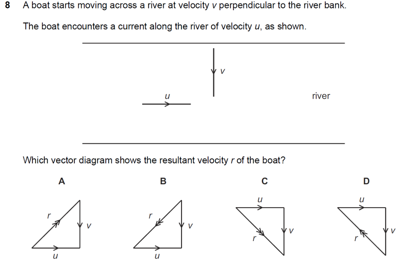 Quiz Image