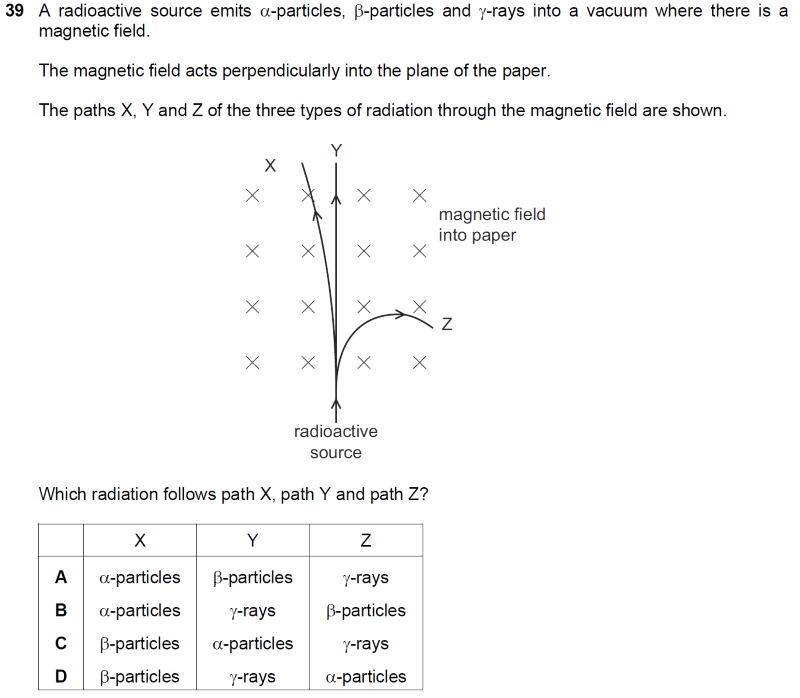 Quiz Image