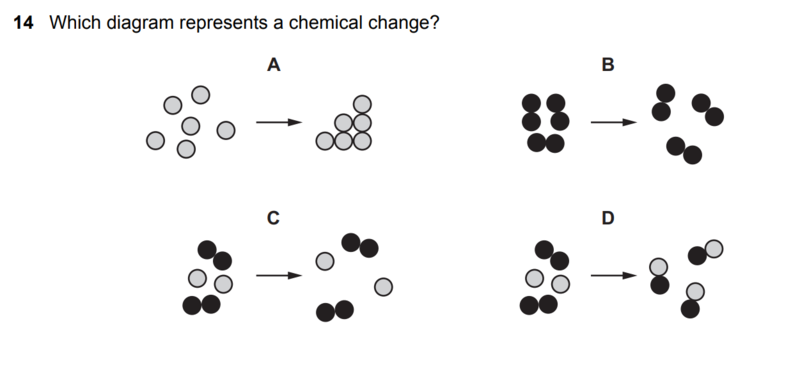 Quiz Image