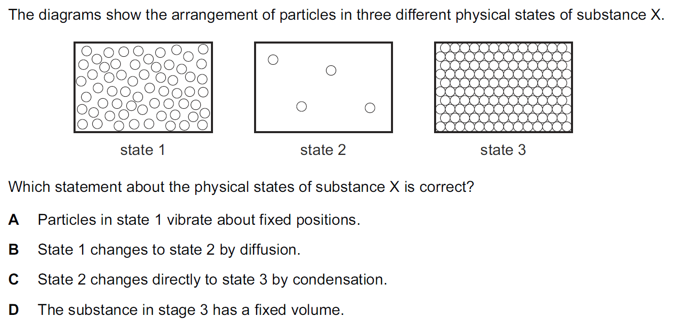 Quiz Image