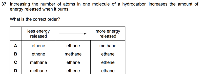 Quiz Image