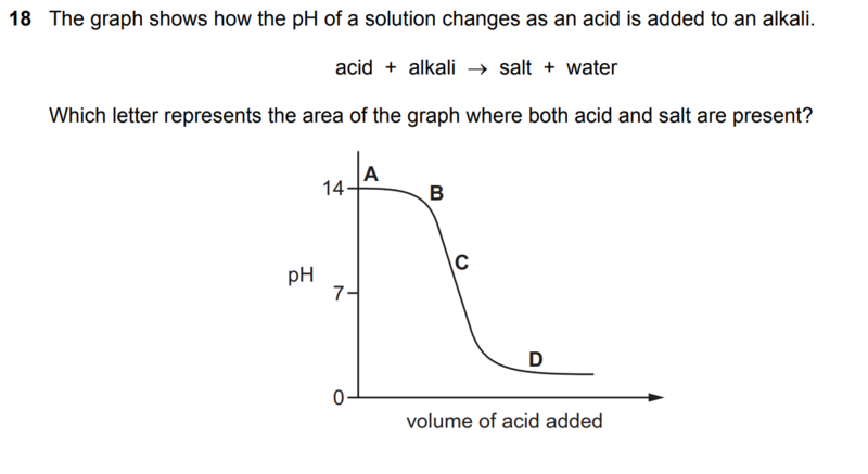 Quiz Image