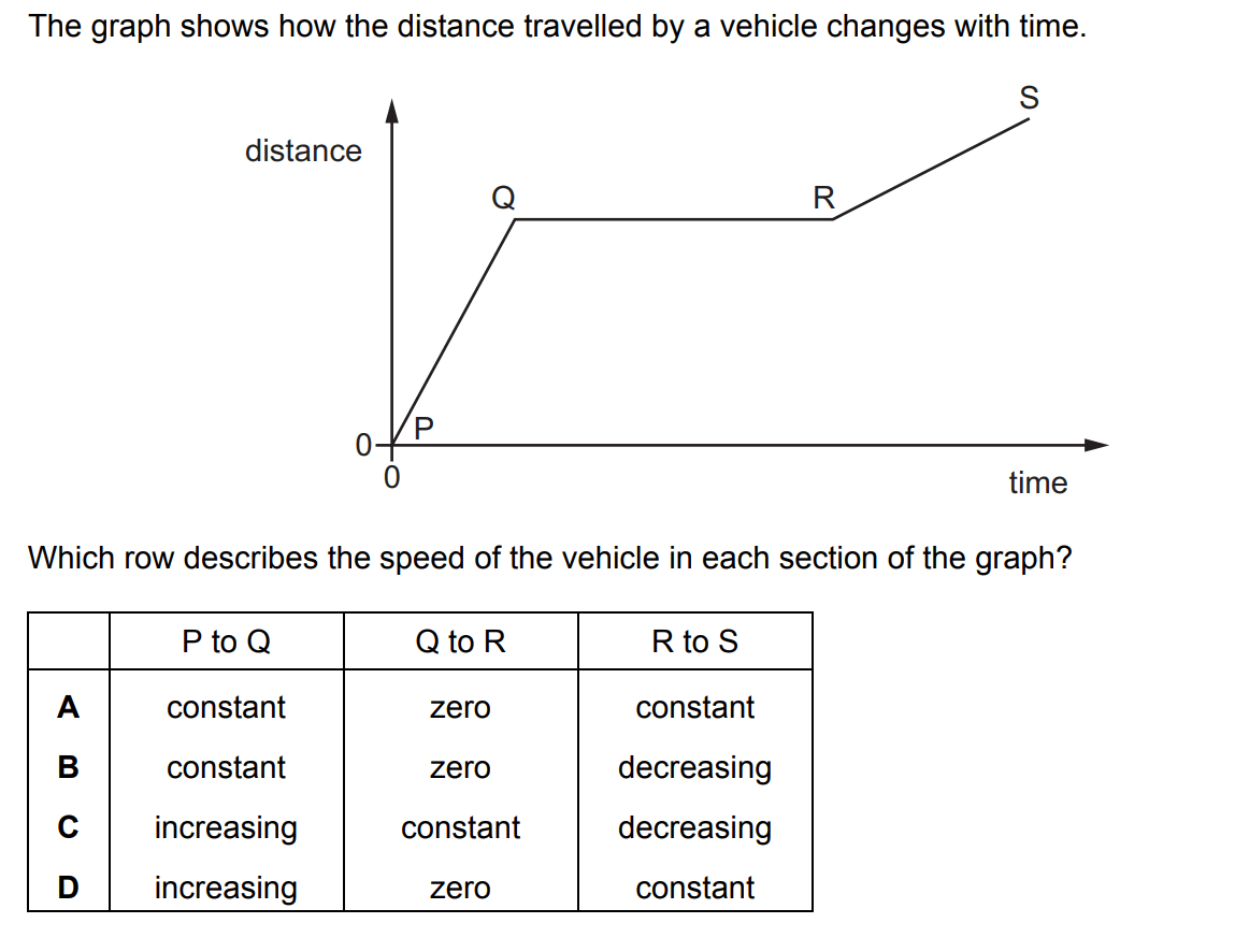 Quiz Image