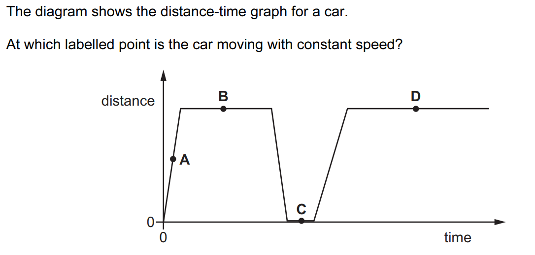 Quiz Image